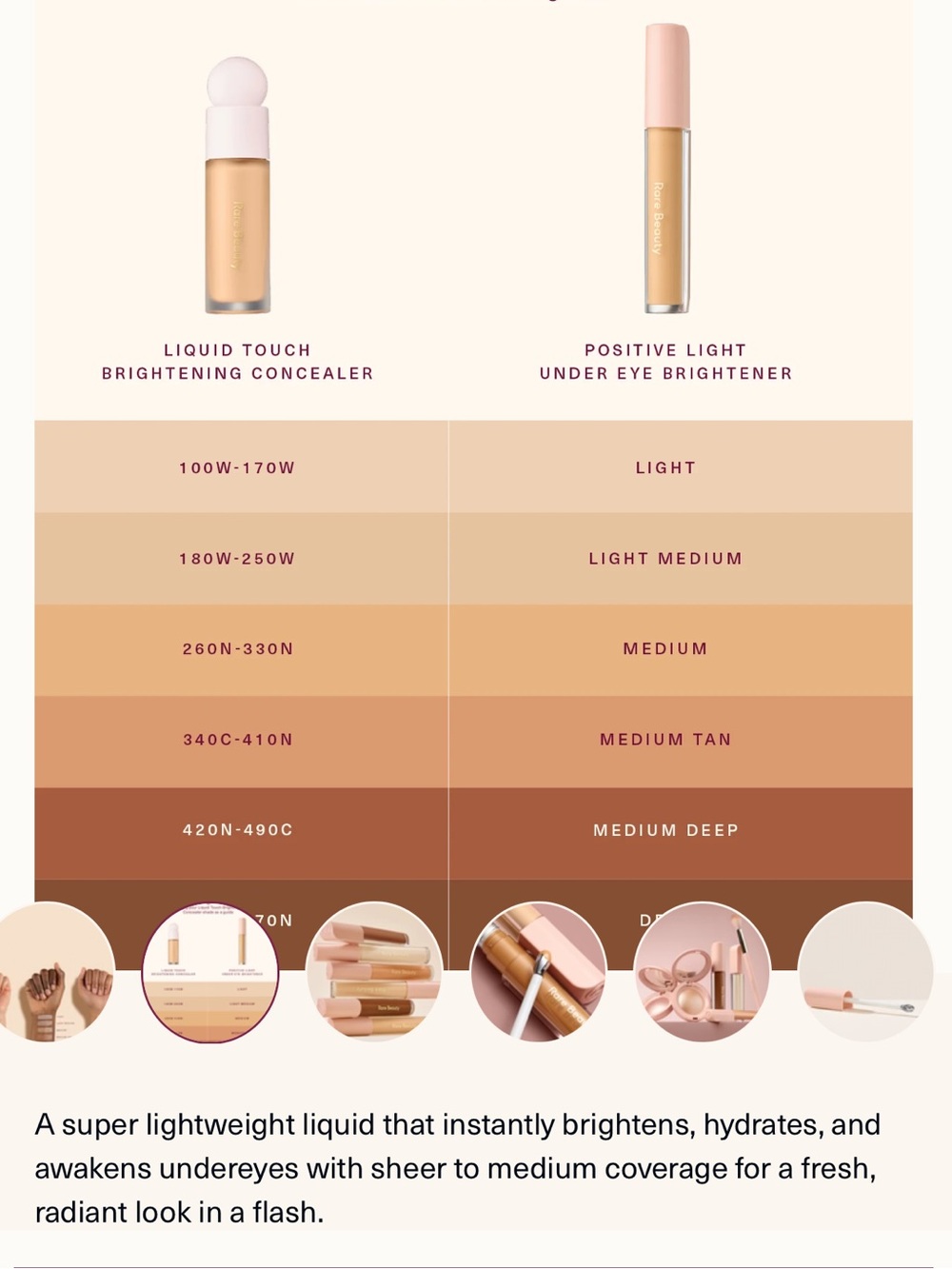 *NEW* Rare Beauty Concealer - Picture 3 of 9
